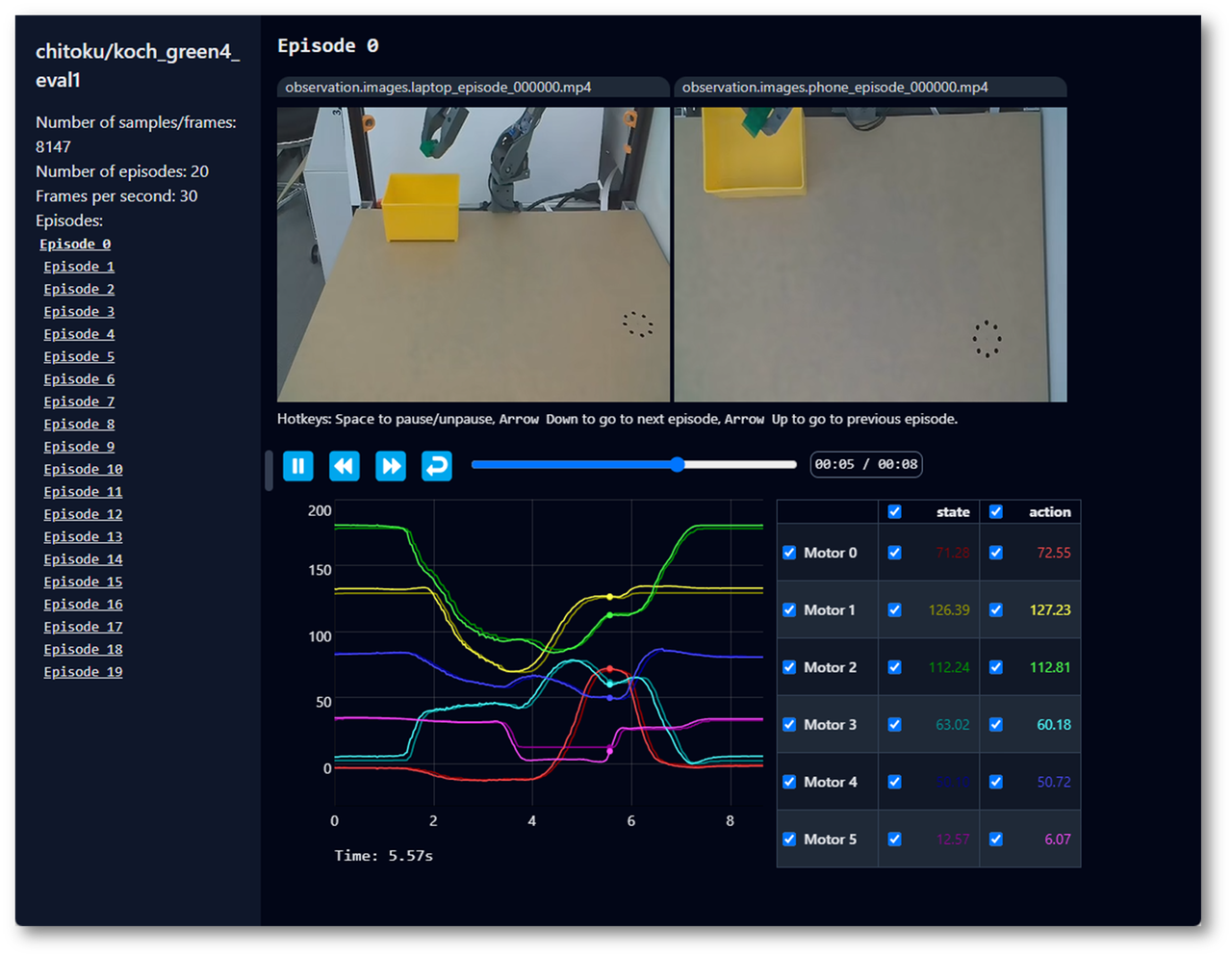 Visualize a dataset  optional, can be attempted – 1